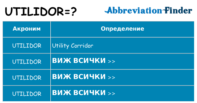 Какво прави utilidor престои
