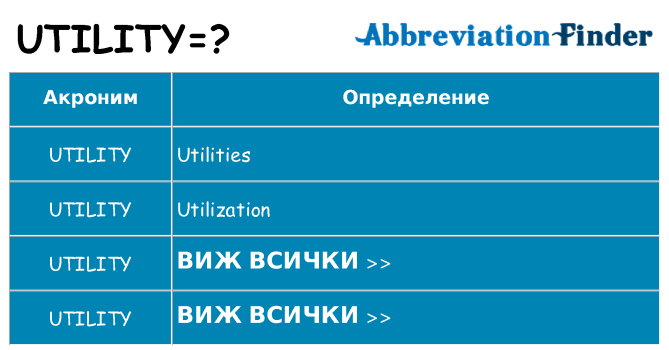 Какво прави utility престои
