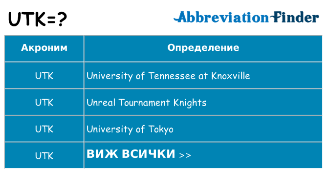 Какво прави utk престои