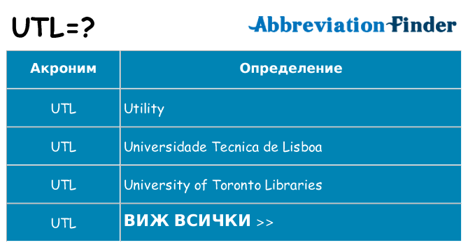 Какво прави utl престои