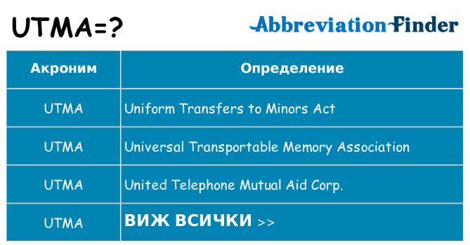 Какво прави utma престои