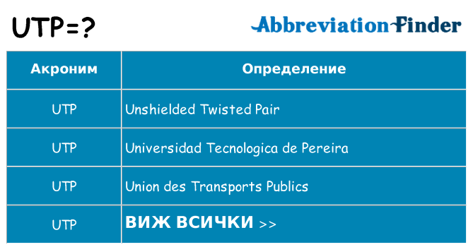 Какво прави utp престои