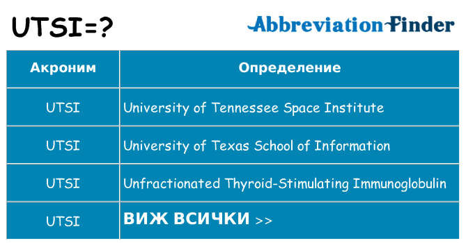 Какво прави utsi престои