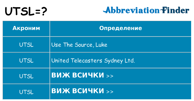 Какво прави utsl престои