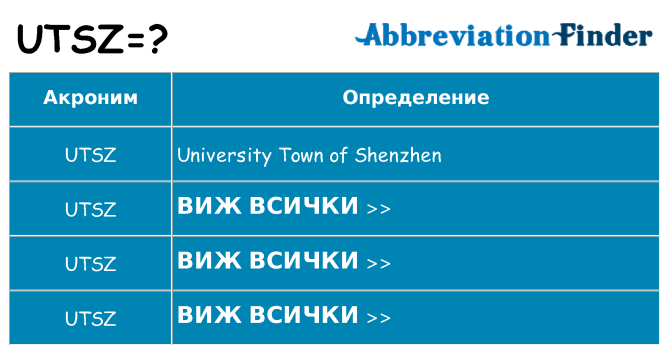 Какво прави utsz престои