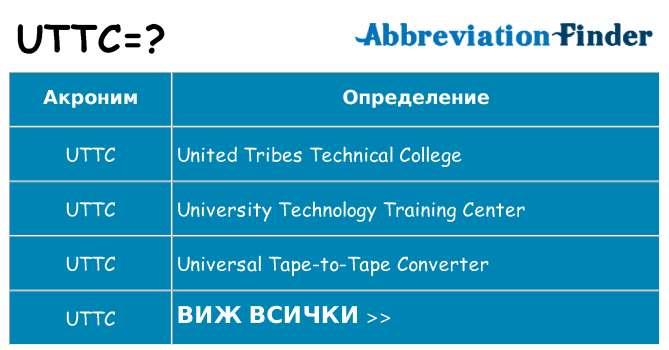 Какво прави uttc престои