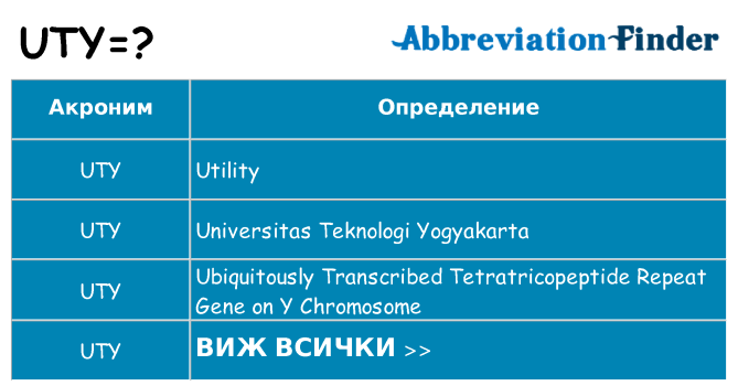 Какво прави uty престои