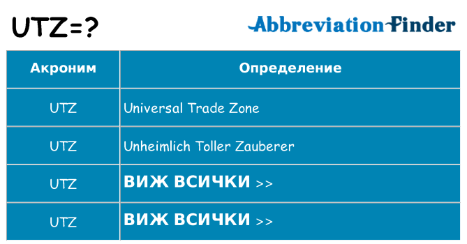 Какво прави utz престои