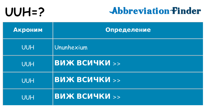 Какво прави uuh престои