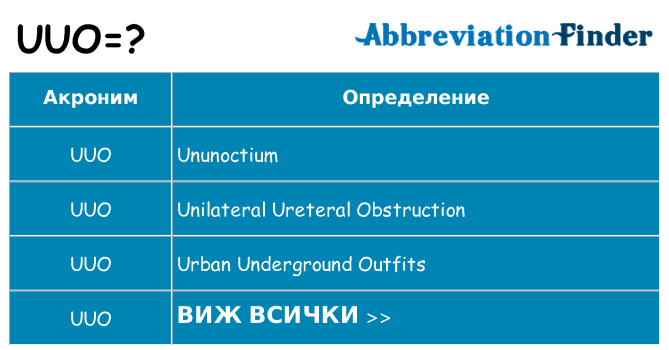 Какво прави uuo престои