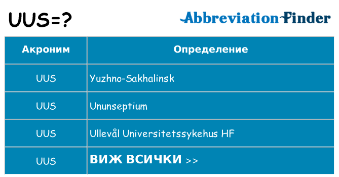 Какво прави uus престои