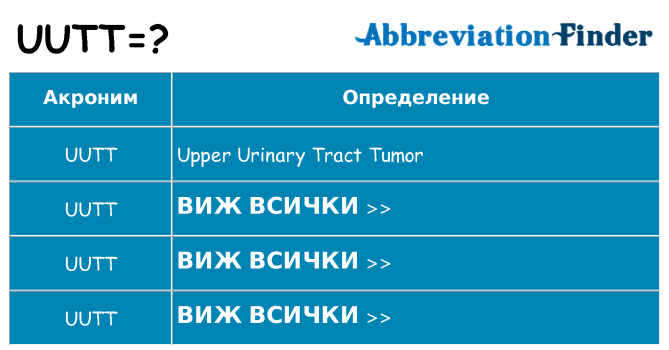 Какво прави uutt престои