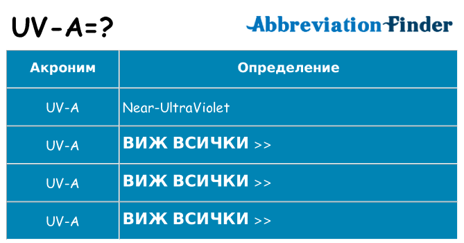 Какво прави uv-a престои