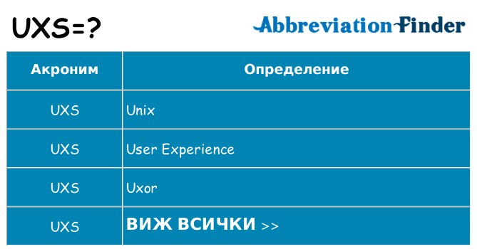 Какво прави uxs престои