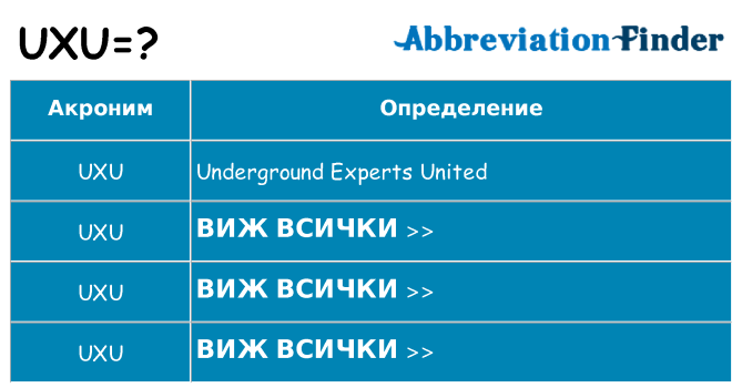 Какво прави uxu престои