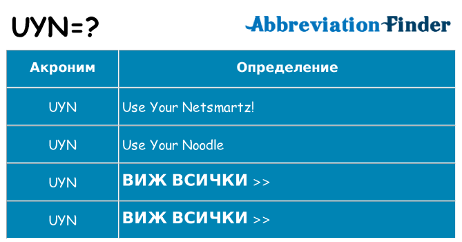 Какво прави uyn престои
