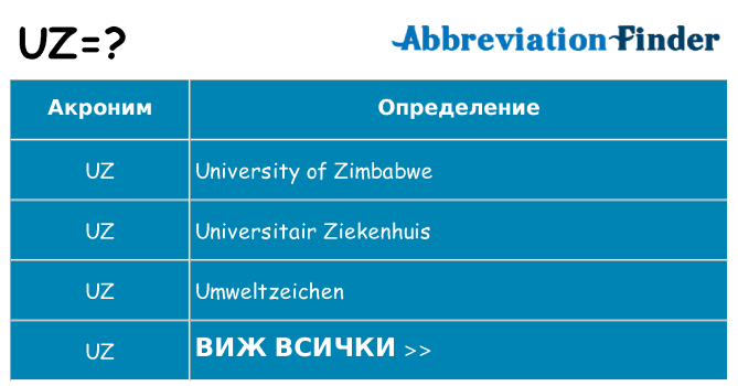 Какво прави uz престои