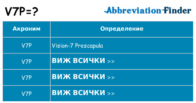 Какво прави v7p престои