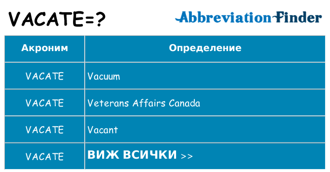 Какво прави vacate престои