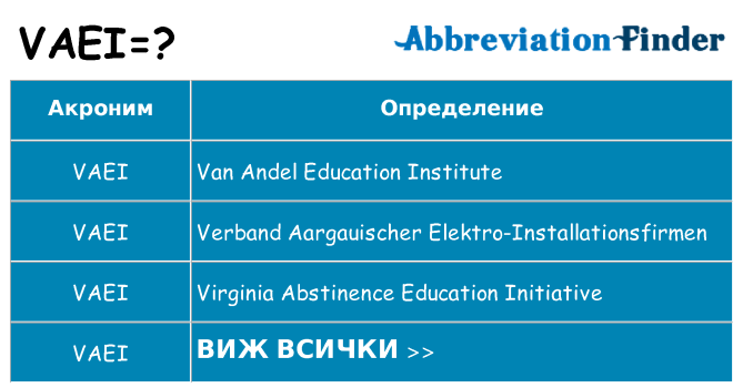 Какво прави vaei престои