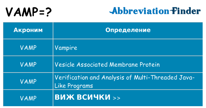 Какво прави vamp престои