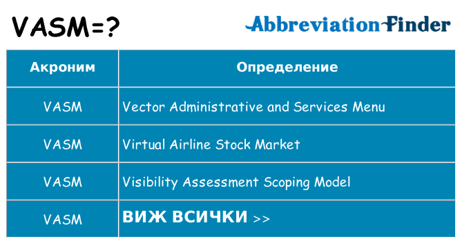 Какво прави vasm престои