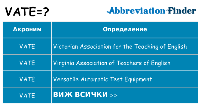Какво прави vate престои