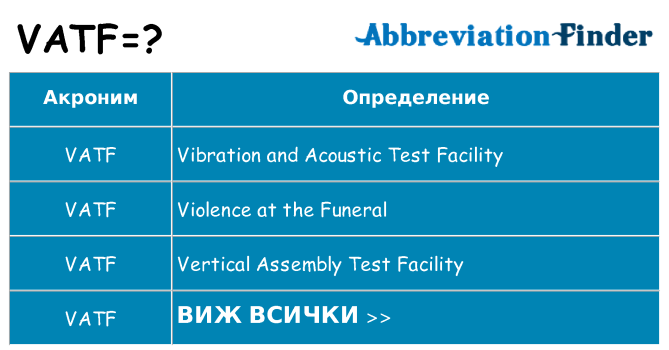 Какво прави vatf престои