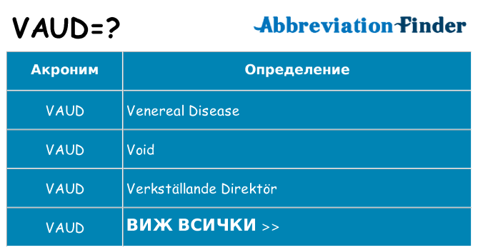 Какво прави vaud престои