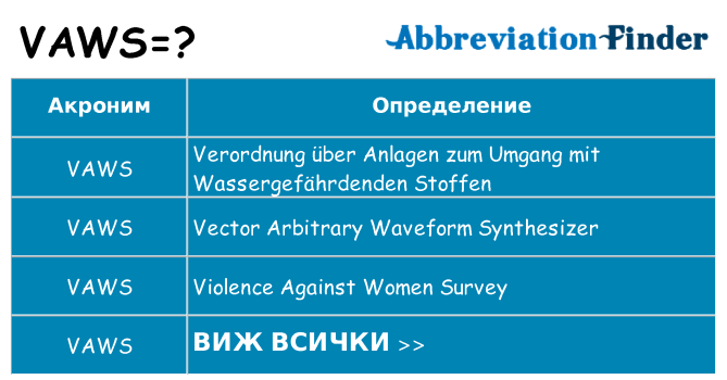 Какво прави vaws престои