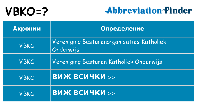 Какво прави vbko престои