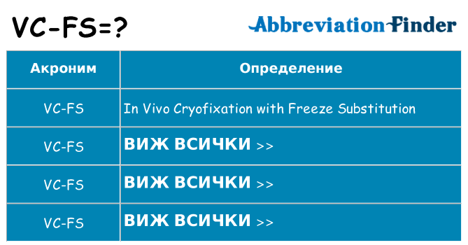 Какво прави vc-fs престои