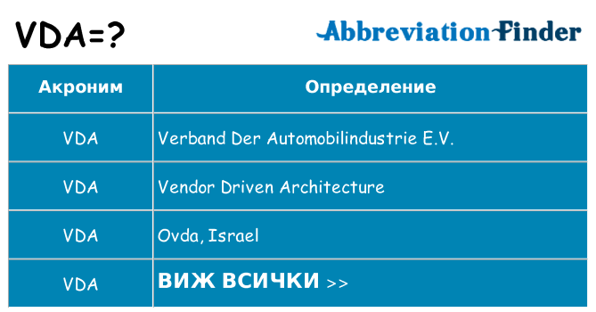 Какво прави vda престои