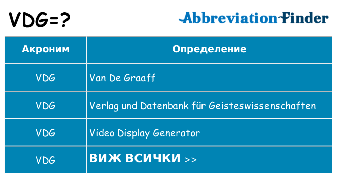 Какво прави vdg престои