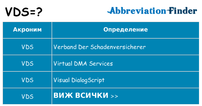 Какво прави vds престои
