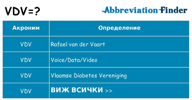 Какво прави vdv престои