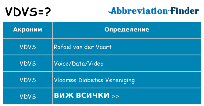Какво прави vdvs престои