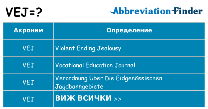 Какво прави vej престои