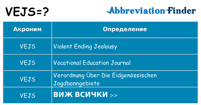 Какво прави vejs престои