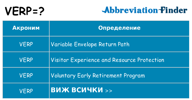 Какво прави verp престои