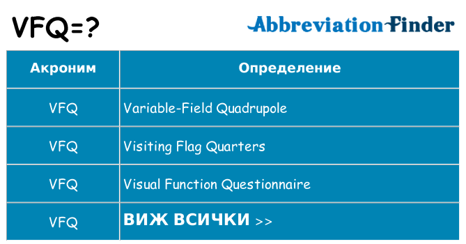 Какво прави vfq престои