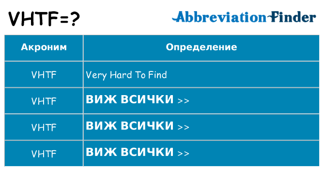 Какво прави vhtf престои