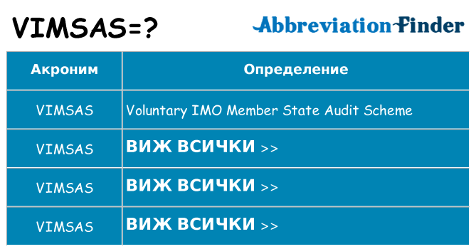 Какво прави vimsas престои