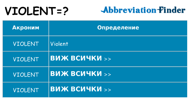 Какво прави violent престои