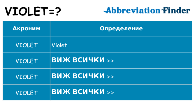 Какво прави violet престои