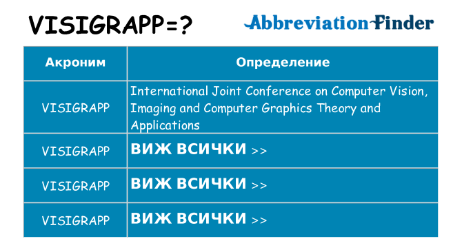 Какво прави visigrapp престои