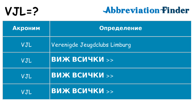 Какво прави vjl престои