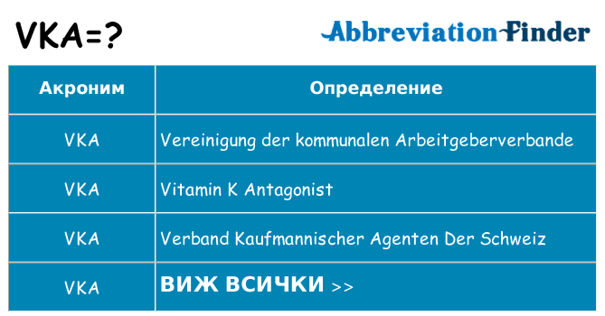 Какво прави vka престои