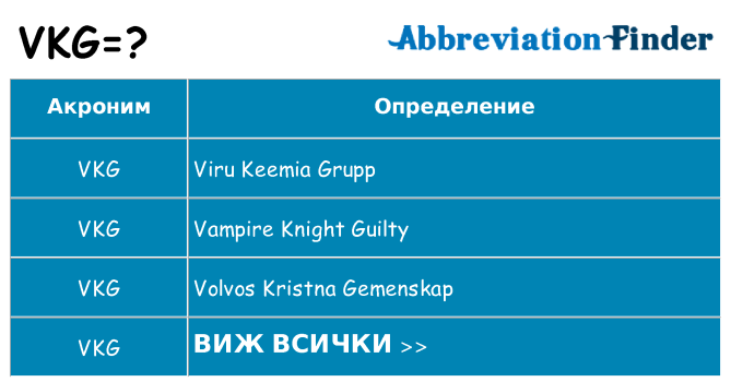 Какво прави vkg престои
