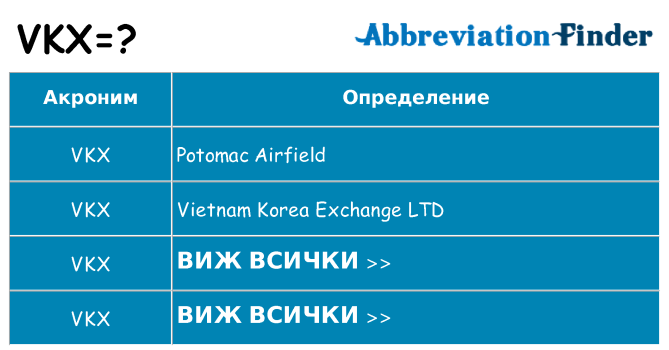 Какво прави vkx престои